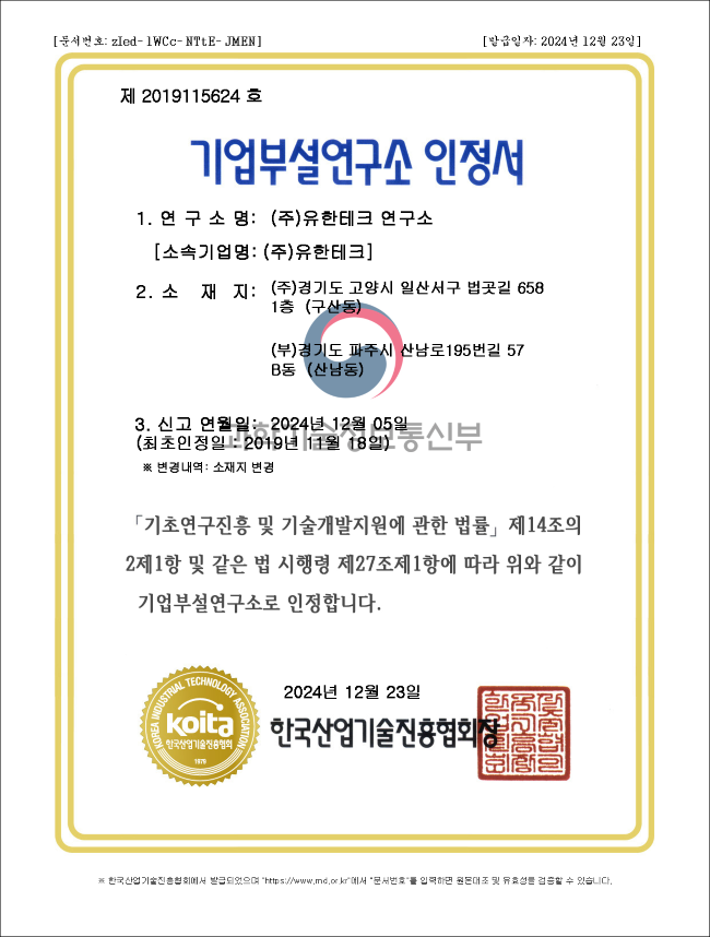 Corporate Research Institute Certificate