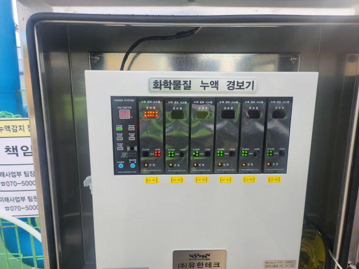 Alarm activation on the receiver immediately after hydrochloric acid contact