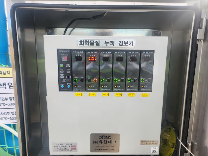 Water non-response test showing no alarm in contact with water