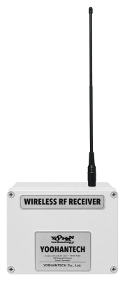 YH-RF300 RX