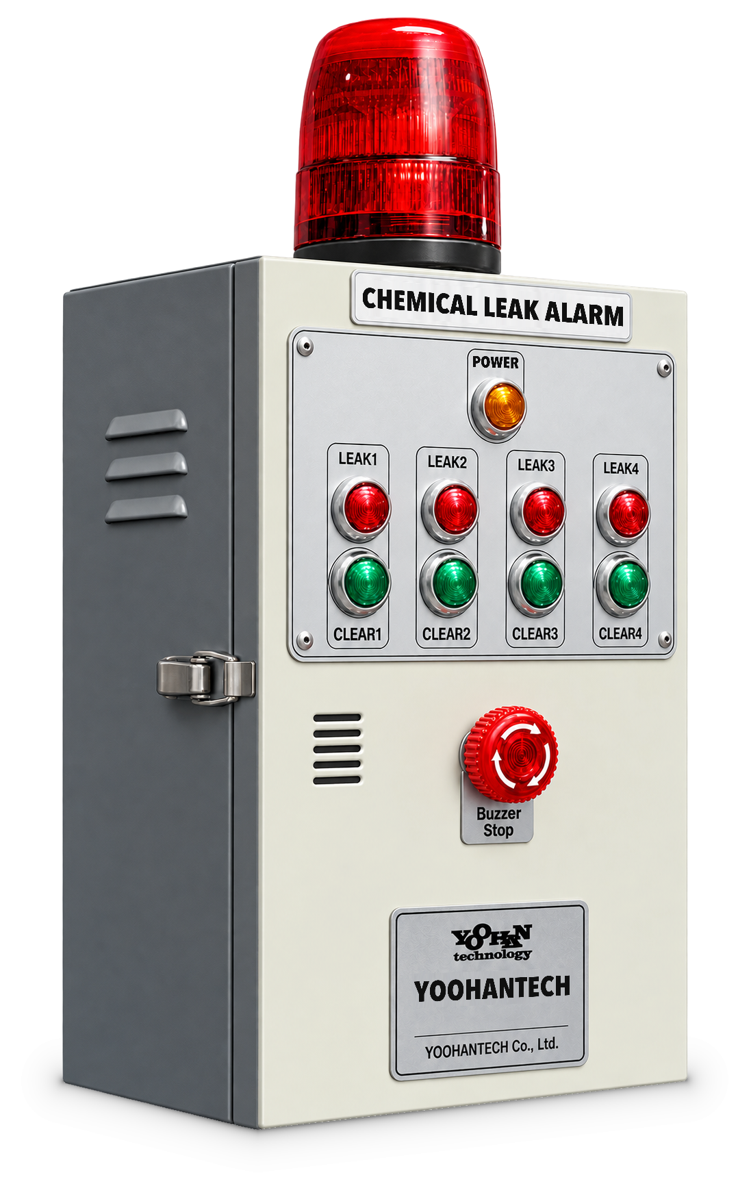 Yoohantech Multi-Channel Leak Alarm Control Receiver YH-100L