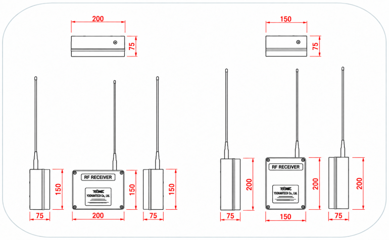 YH-RF300 RX Dimensions