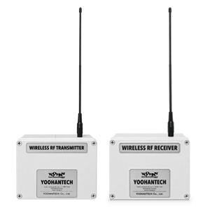 YH-RF300 TX/RX