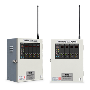 YH-RF500L TX