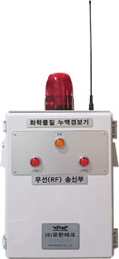 YH-RF400L TX-2.png