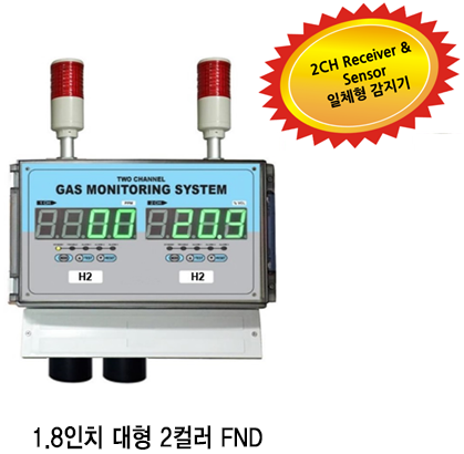 GC-3300Rx-D-FL.png