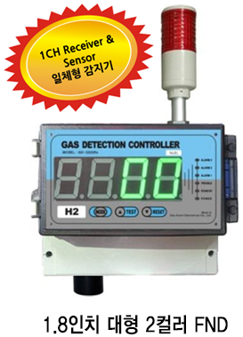 GC-3200Rx-D-FL.png