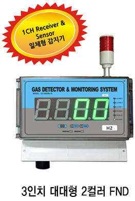 GC-6000Rx-D-FL.png