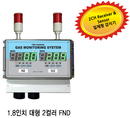 GC-3300Rx-D-TOX.png