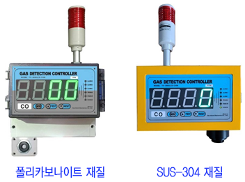 TX-3000LCD-C400.png