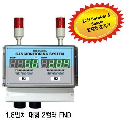 GC-3300Rx-D-IR.png