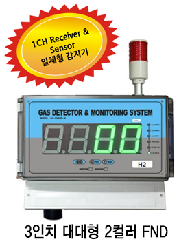 GC-6000Rx-D-IR.png