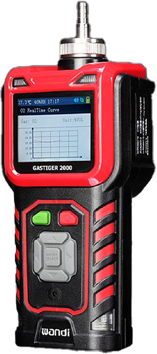 GAS TIGER 2000.png