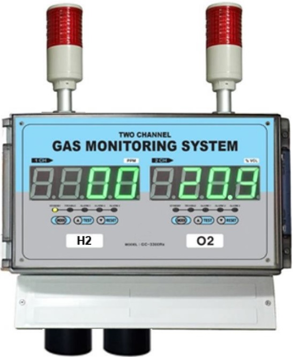 GC-3300Rx-D-TOX 2채널 수신부 일체형 산소 및 유독성 가스감지기 제품