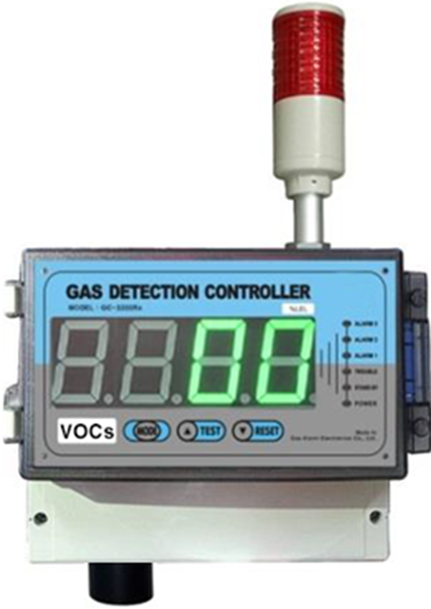 일체형 VOCs 가스감지기 GC-9600Rx-D 제품 정면 사진 바그래프 타입