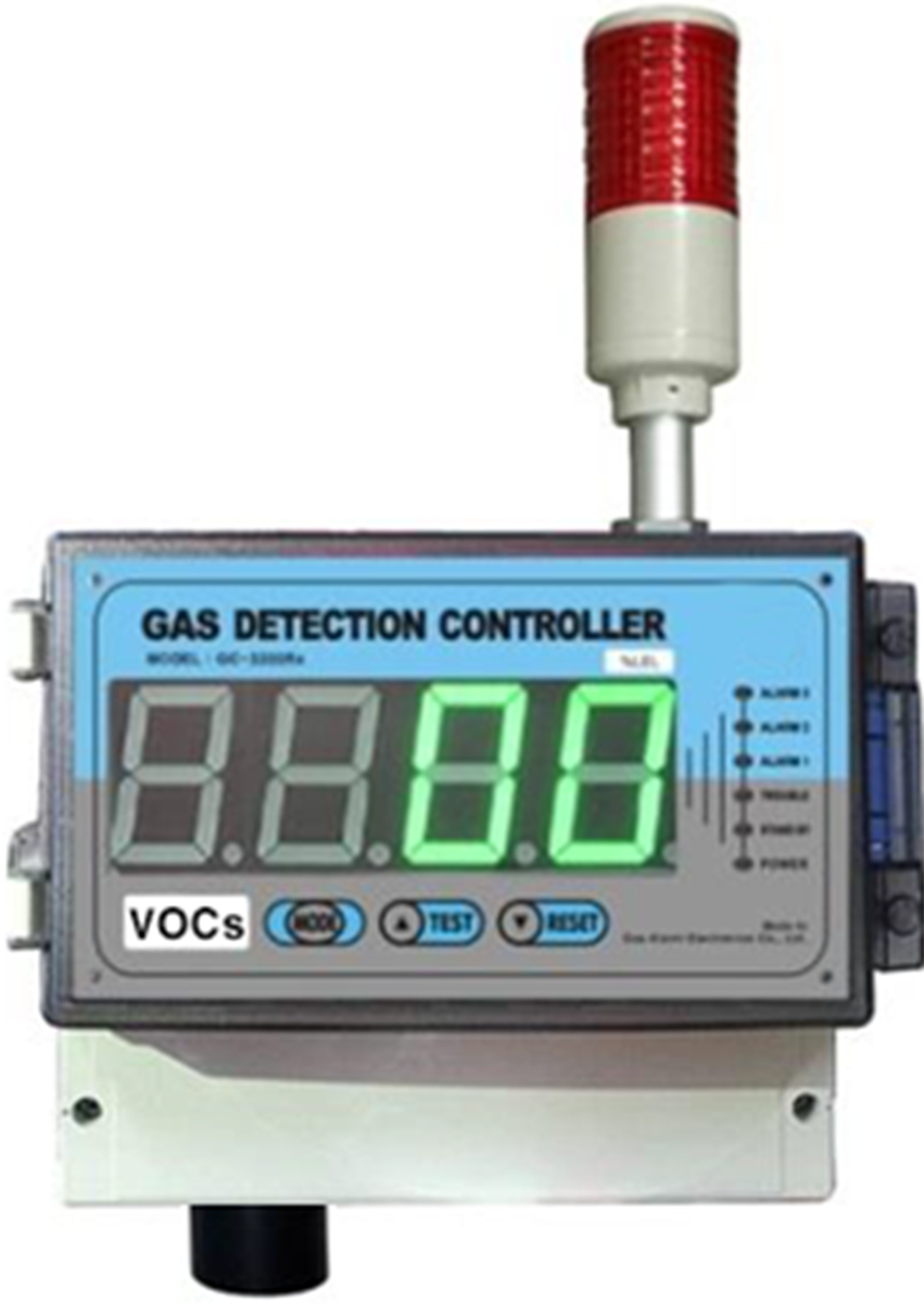 일체형 VOCs 가스감지기 GC-3200Rx-D 제품