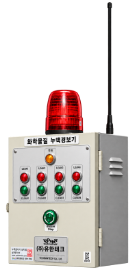 YH-RF400L RX 우측면