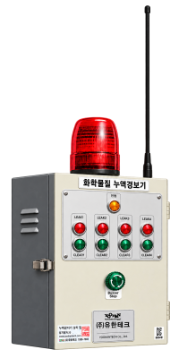 YH-RF400L RX 좌측면