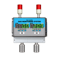 GC-3300Rx-D-FL 더스트 필터 적용형