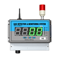 GC-6000Rx-D-FL Wireless Type
